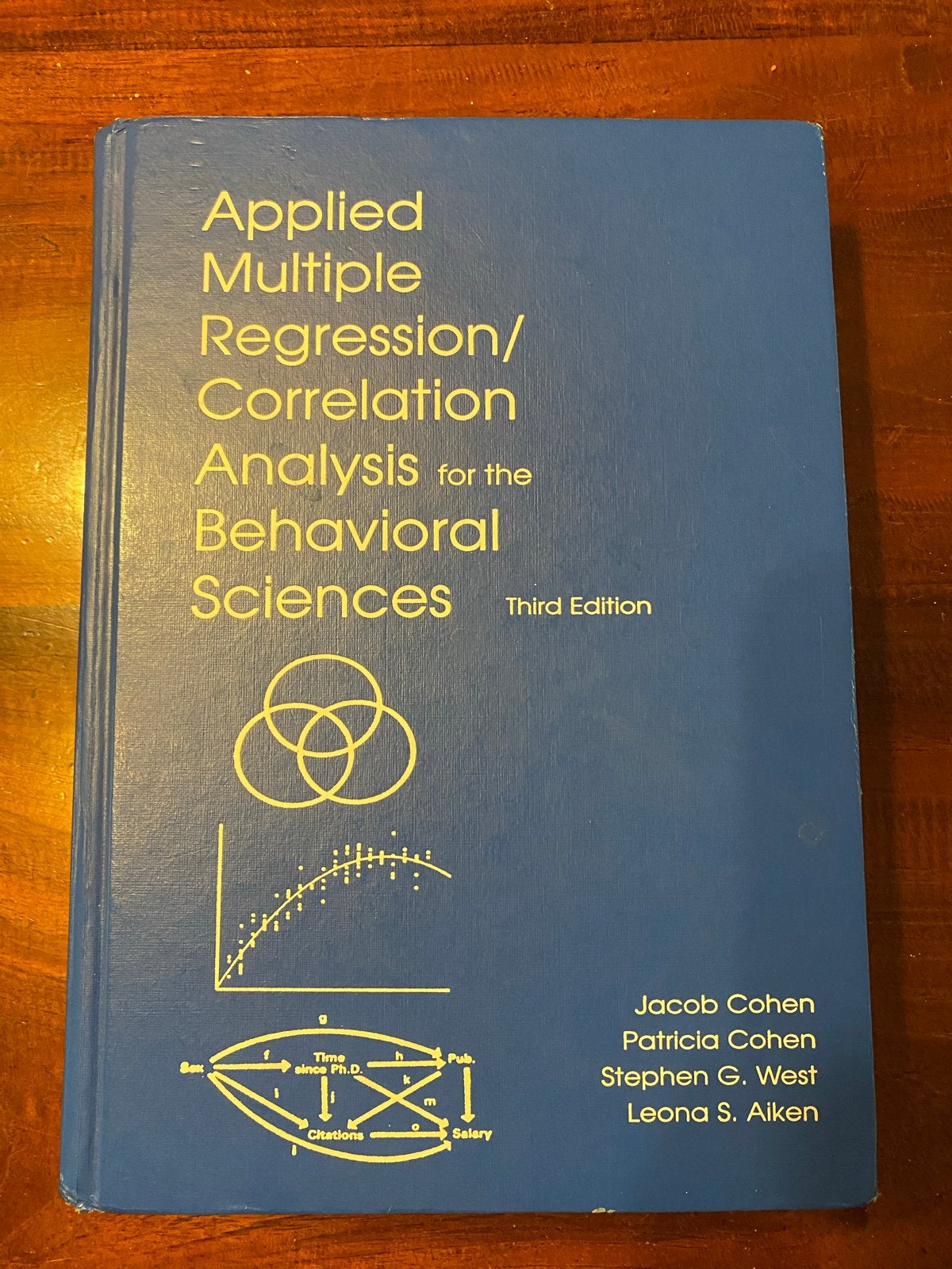 Applied Multiple Regression/Correlation Analysis 3e, Ophalen of Verzenden, Gamma, Gelezen, WO