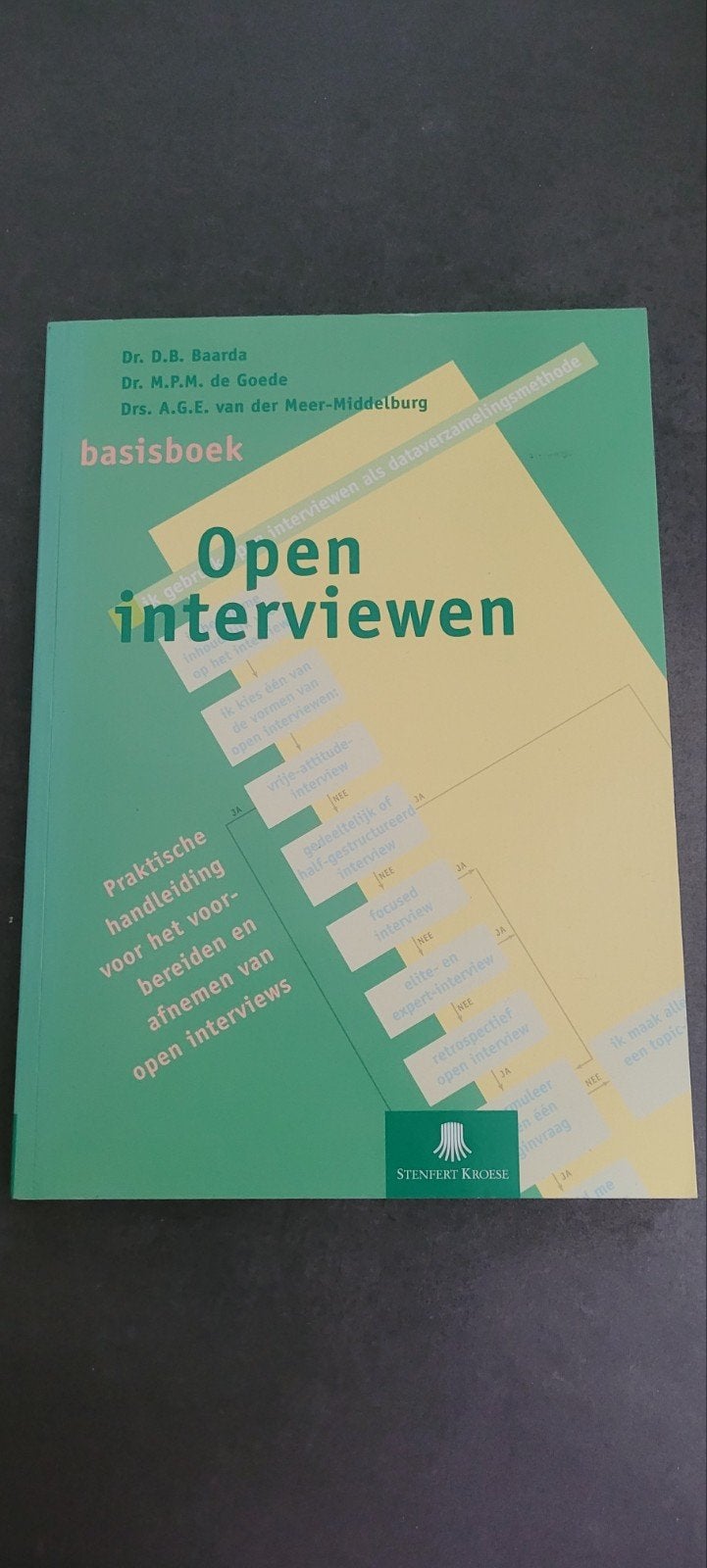 D.B. Baarda - Basisboek open interviewen, Ophalen of Verzenden, Zo goed als nieuw, D.B. Baarda; M.P.M. de Goede; A.G.E. van der Meer-Middelburg