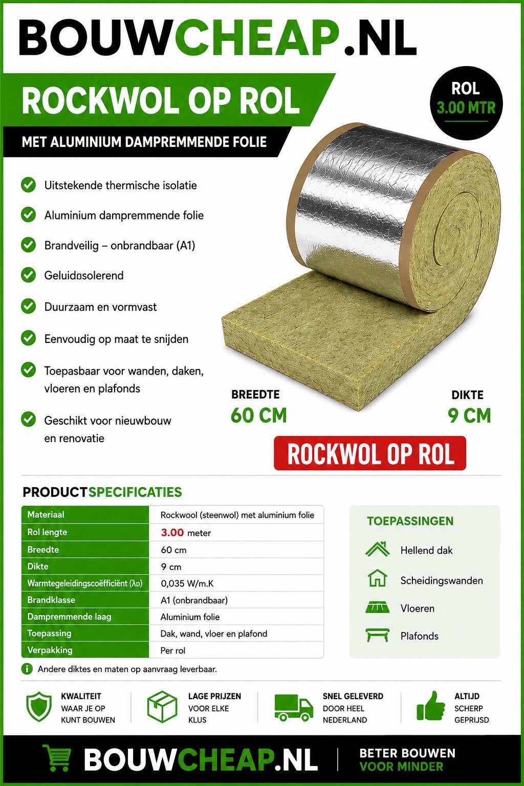 Rockwol steenwol op rol dikte:9 cm dik met aluminium folie, Nieuw, Steenwol, Ophalen of Verzenden, 15 m² of meer