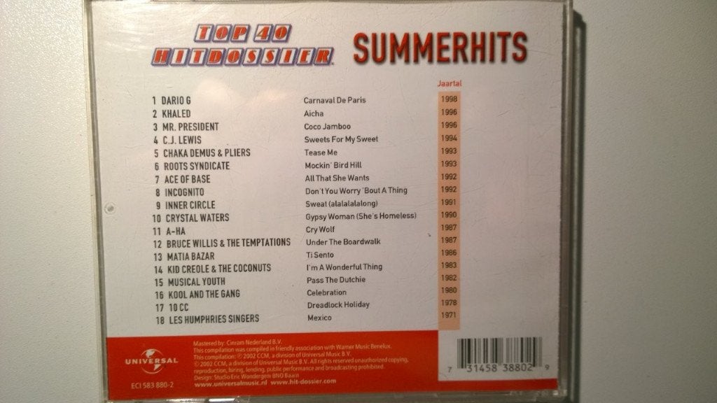 Top 40 Hitdossier Summerhits, Ophalen of Verzenden, Zo goed als nieuw, Pop