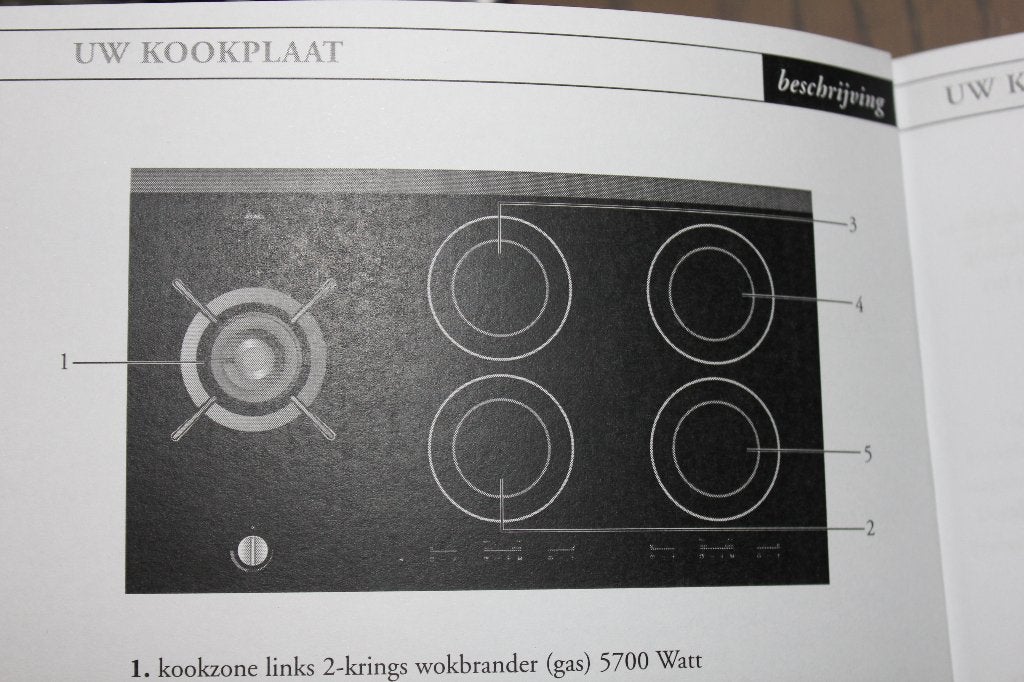 Atag inductiekookplaat met wokbrander, Ophalen, Gebruikt, Inbouw, Inductie