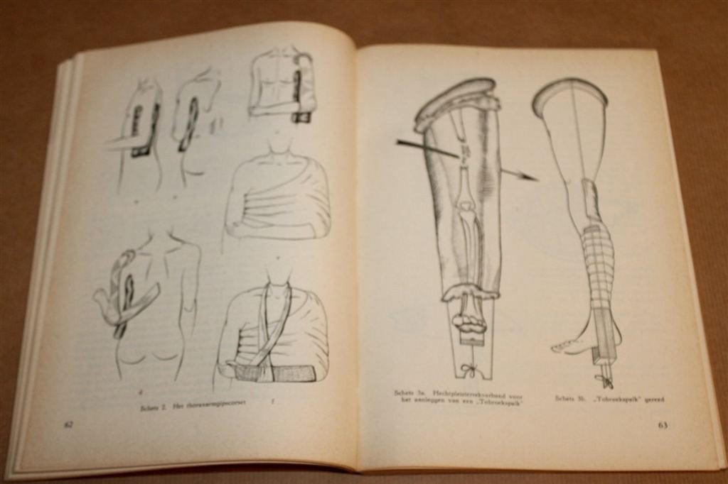 Frontchirurgie — Voorschrift Ministerie van Oorlog 1955, Ophalen of Verzenden, Tweede Wereldoorlog, Gelezen, Overige onderwerpen