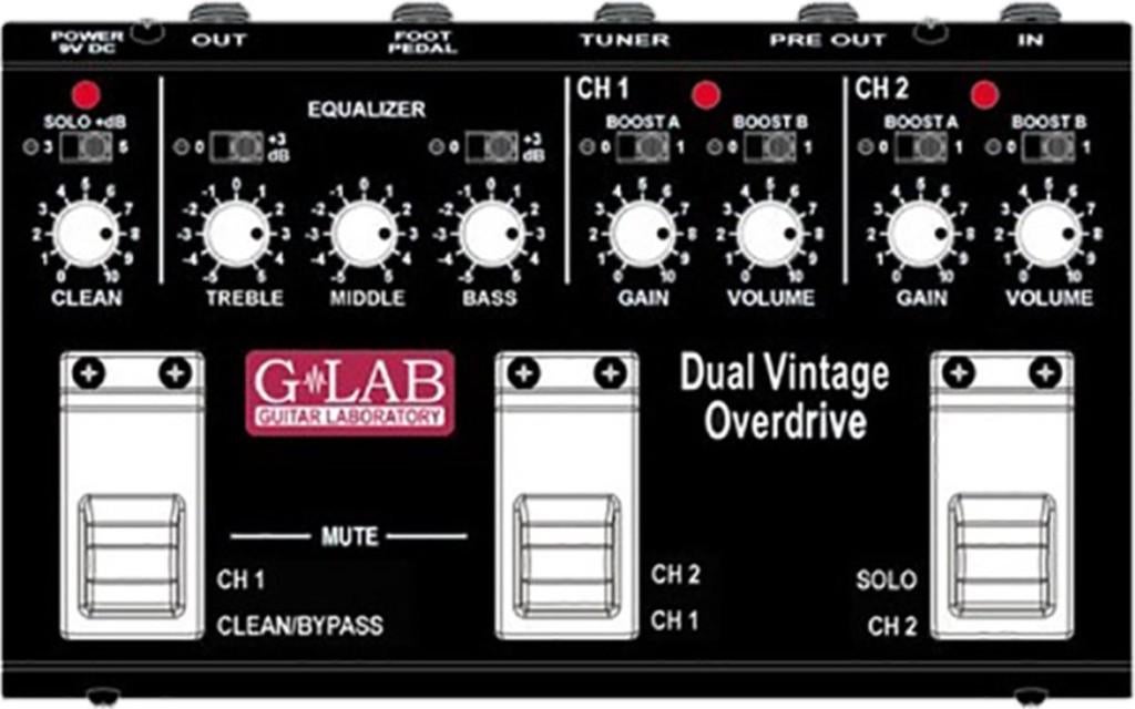 G*Lab - Dual Vintage Overdrive, G*Lab, Nieuw, Ophalen of Verzenden, G*Lab