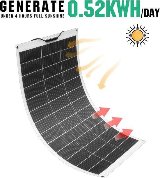 Flexibele Zonnepanelen Set – Zonnepanelenset, Corvance B.V., Verzenden, Nieuw, Corvancebol@gmail.com