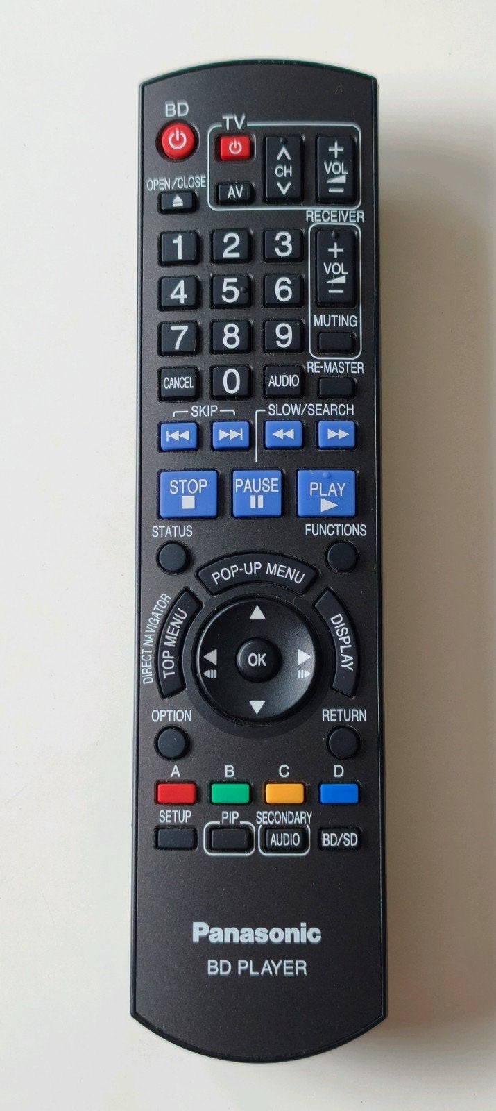 Panasonic N2QAYB000185 BD Player Afstandsbediening, Ophalen of Verzenden, Gebruikt, Origineel, Mediaspeler