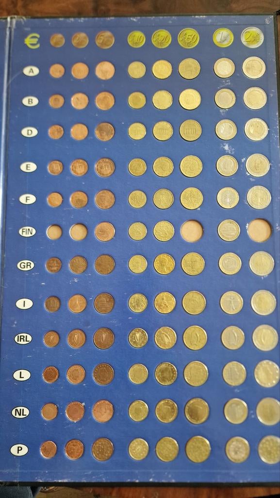 Euro Collector Muntenset - Diverse Landen, Ophalen of Verzenden, Overige landen, Overige waardes, Setje