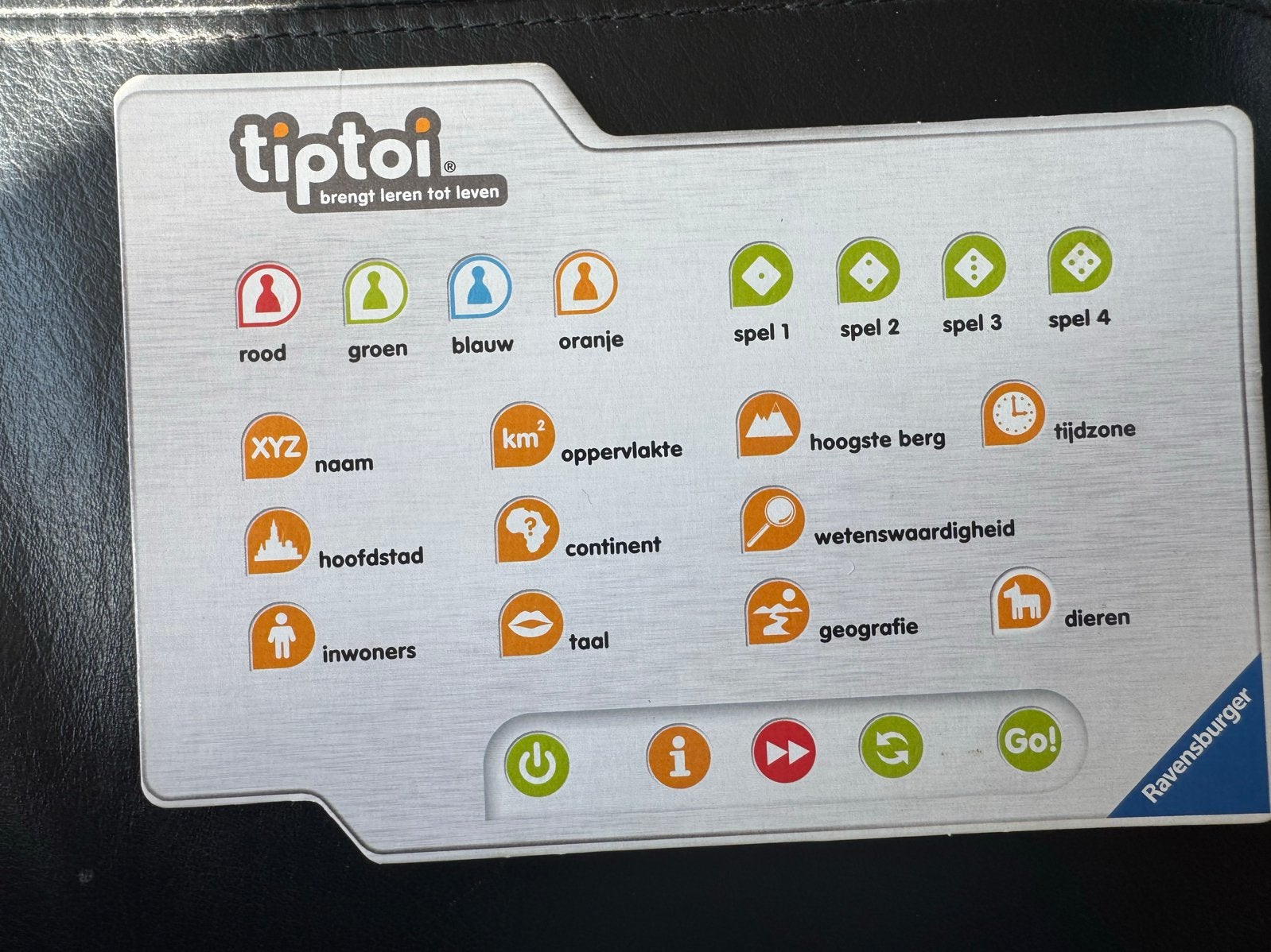 Tiptoi Ravensburger kaart behorend bij de globe, Ophalen of Verzenden