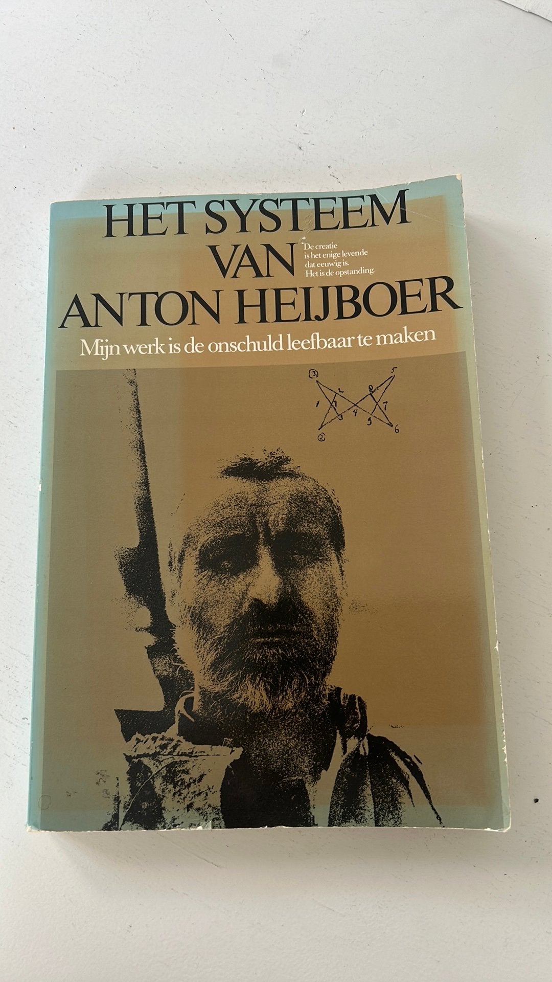 Anton Heijboer boek, Ophalen of Verzenden, Zo goed als nieuw, Fotografen