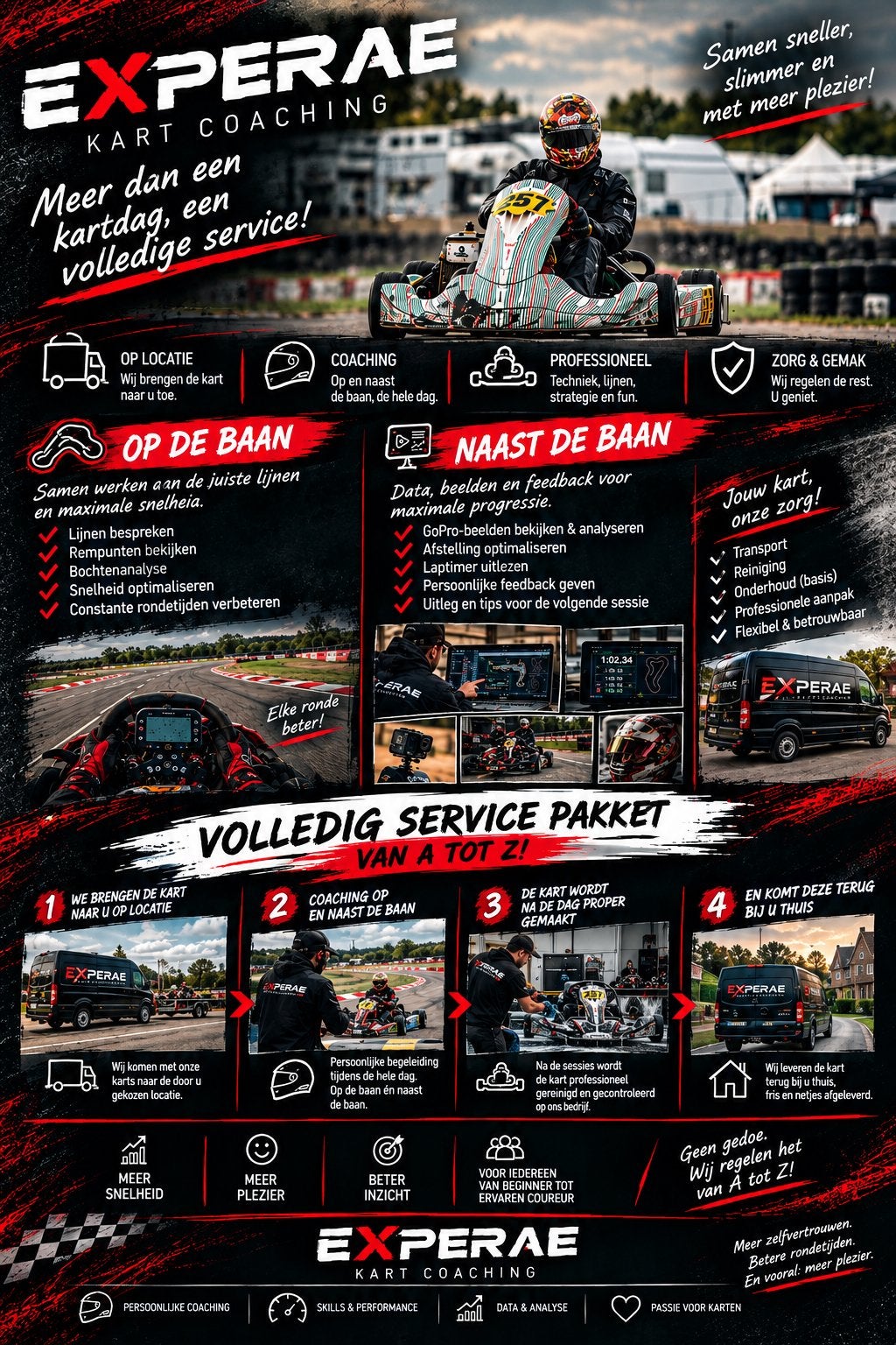 EXPERAE Kart Coaching – Karting coaching, data-analyse, Ophalen, Nieuw, Kart