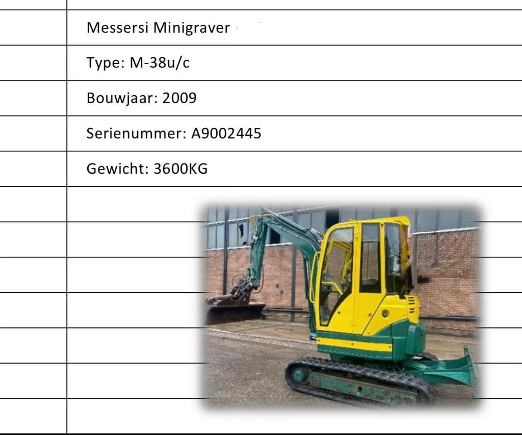 Messersi minigraver mer Kubota moto, Ophalen, Graafmachine