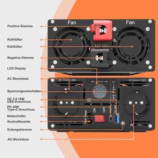 Zuivere Sinus Omvormer – Inverter – Stroomomzetter, Corvance B.V., Verzenden, Nieuw, Corvancebol@gmail.com