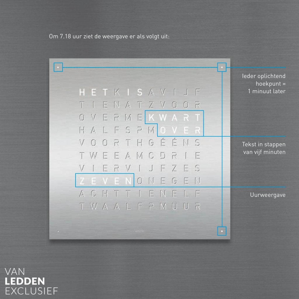 Qlocktwo Earth 45 Creator’s Edition Glintscape Woordklok, Overige typen, Nieuw, Ophalen of Verzenden, Qlocktwo