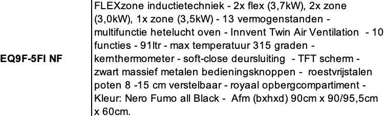 Foto 10 van Complete keuken + Steel fornuis (inductie) + Wave afzuigkap