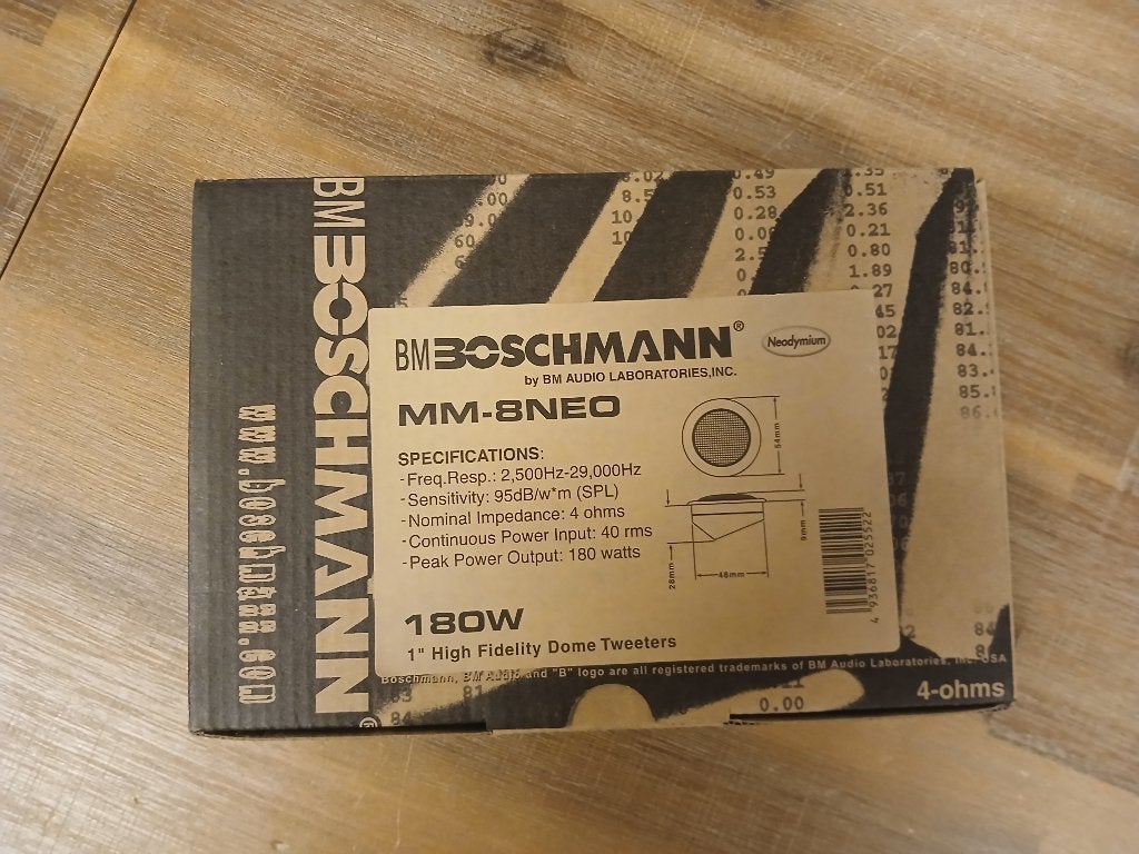 Boschmann MM-8NEO tweeters, Ophalen of Verzenden, Nieuw