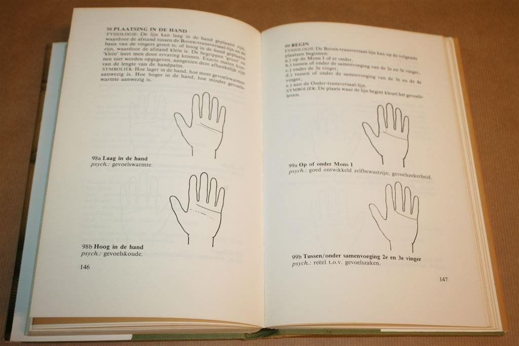 Handboek der handleeskunde. Jack F. Chandu., Boeken, Ophalen of Verzenden, Gelezen, Overige onderwerpen, Achtergrond en Informatie