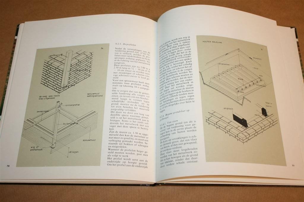 Metselen - Leer het zelf - Jos M. Westra - 1974, Boeken, Ophalen of Verzenden, Gelezen, Overige onderwerpen