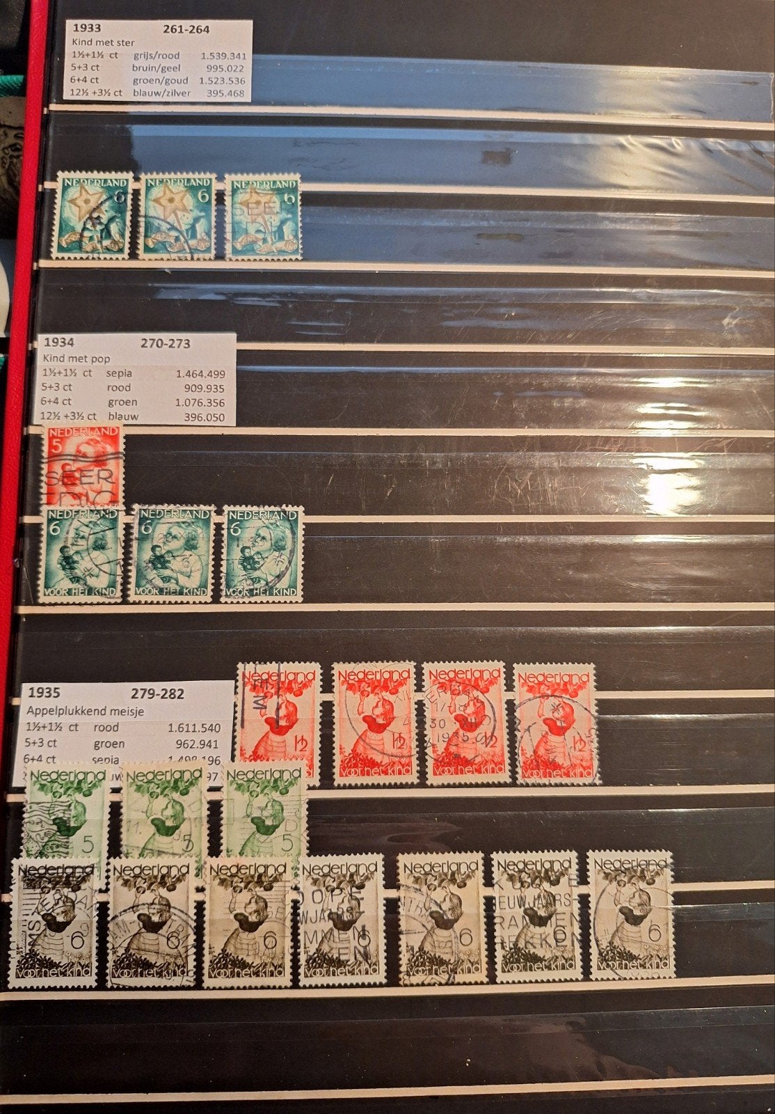 Nederland kinderpostzegels 1933 - 1935, Postzegels en Munten, Ophalen of Verzenden, T/m 1940, Gestempeld