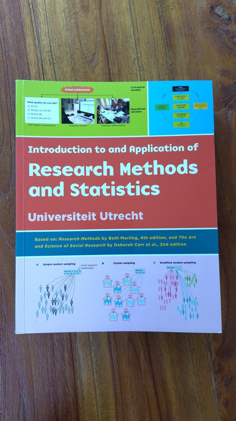 Onderzoeksmethoden en Statistiek Universiteit Utrecht, Ophalen of Verzenden, Gamma, Beth Morling, Deborah Carr et al., WO