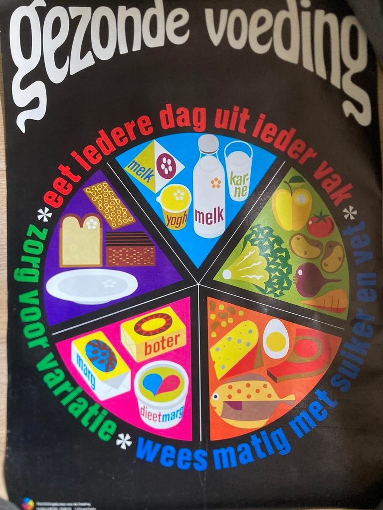 Poster schijf van vijf jaren 70, Ophalen of Verzenden, Zo goed als nieuw