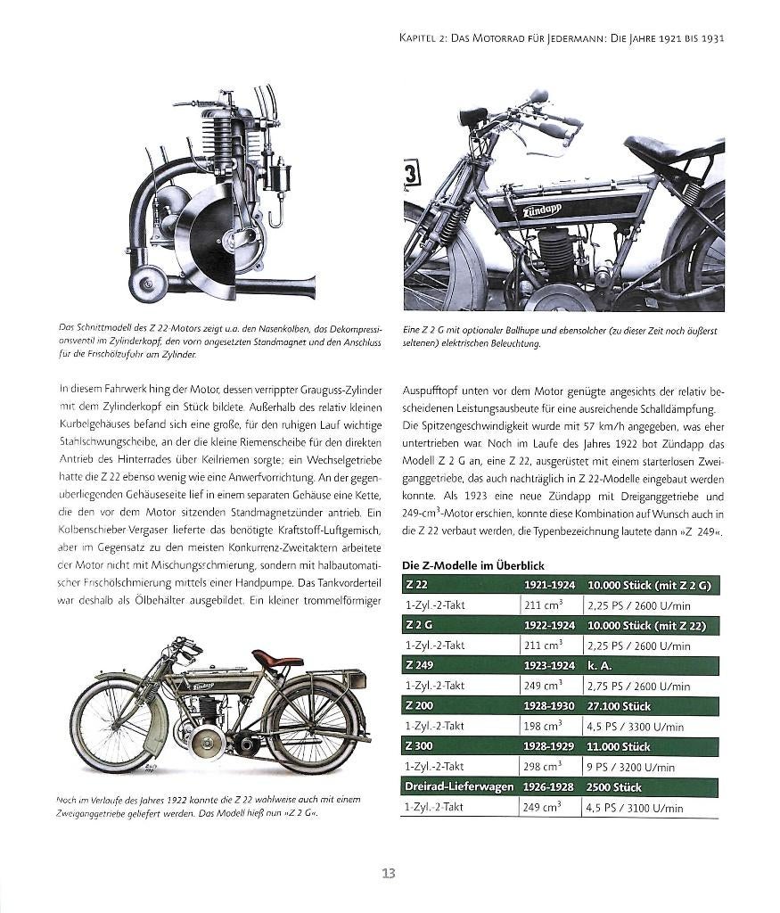 Zündapp - Motorräder, die Geschichte machten, Verzenden, Nieuw, Frank Rönicke, Merk of Model