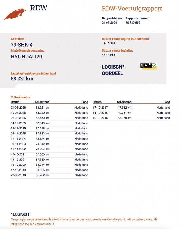 Hyundai i20 1.4i i-Motion Automaat Carplay Camera NAP! Inrui, Auto's, Hyundai, Automaat, Euro 5, Zwart, 4 cilinders