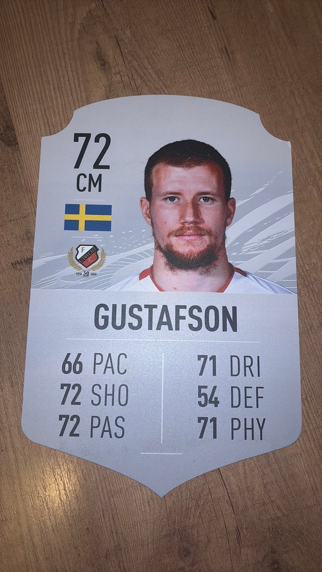 Grote fifa kaart fc utrecht, Ophalen of Verzenden, Zo goed als nieuw, F.C. Utrecht, Poster, Plaatje of Sticker