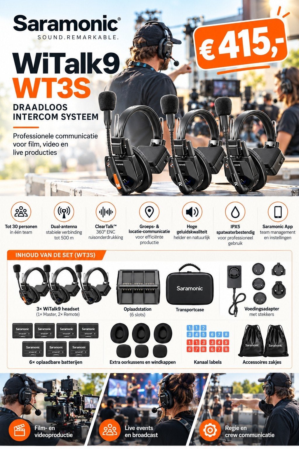 Nieuw Saramonic WiTalk9 WT3S Draadloos Intercom Systeem, Ophalen of Verzenden, Nieuw, Audio