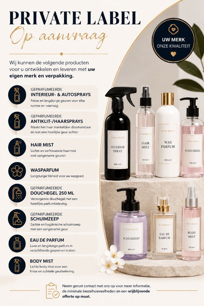 interieur en autospray,Wasparfum,haarmist,bodymist,douchegel, Ophalen, Nieuw