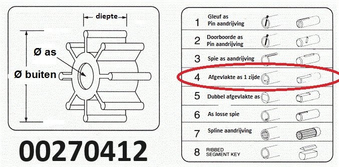 00270412 Technautic (7412) Impeller 8 x 44,8 x 13. € 7,95, Ophalen of Verzenden, Nieuw, Motor en Techniek