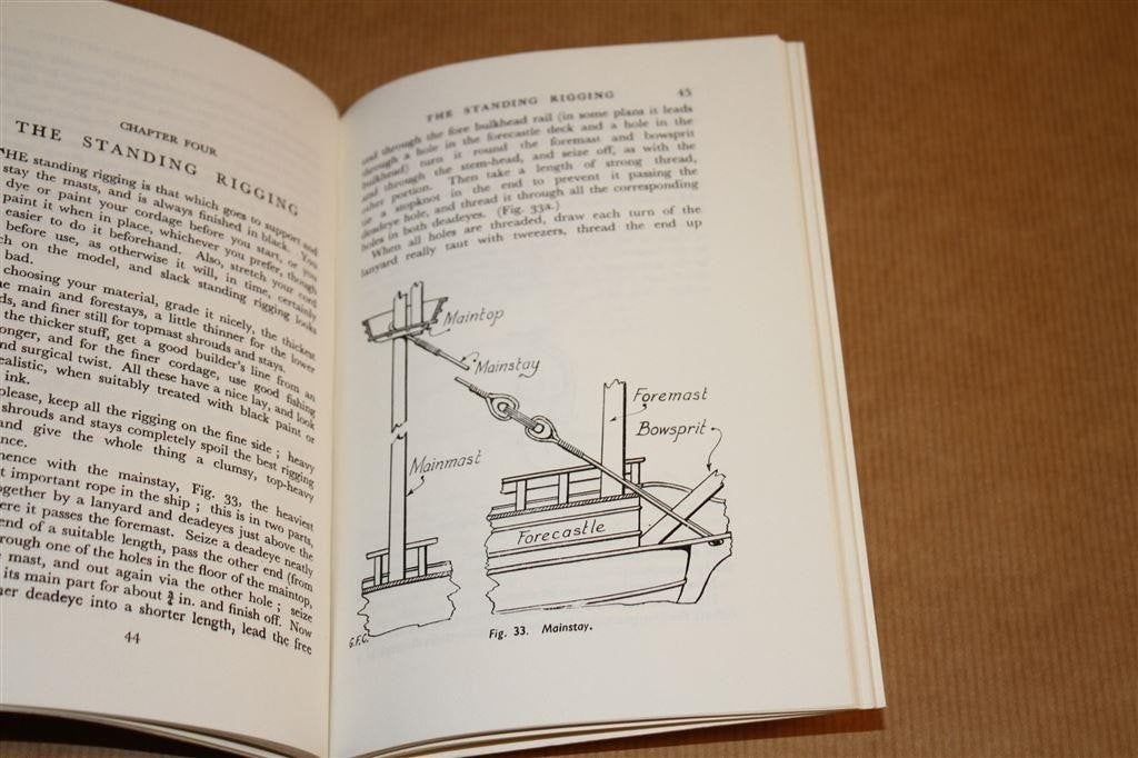 Boek. Period ship modelling., Gebruikt, N.v.t., N.v.t., Ophalen of Verzenden