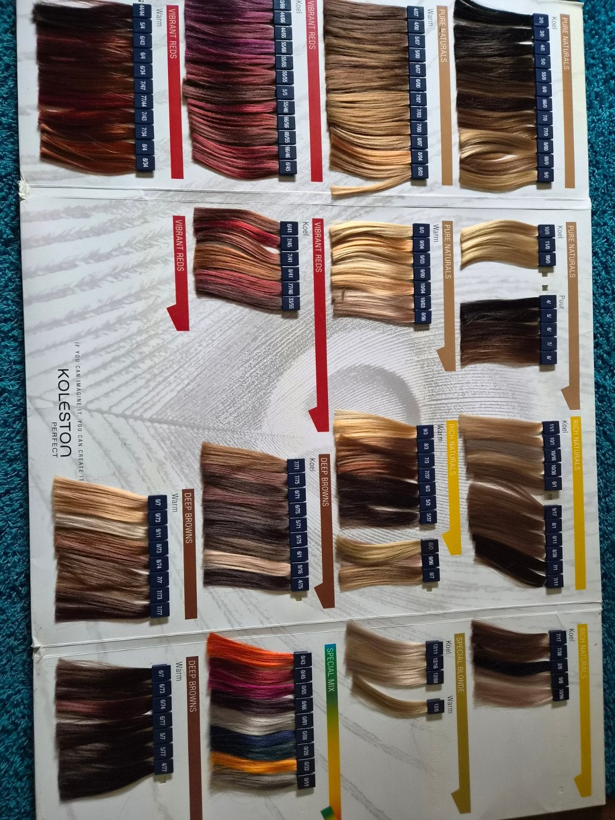 Wella Koleston Perfect Kleurenkaart - 55x74cm, Ophalen of Verzenden, Gebruikt
