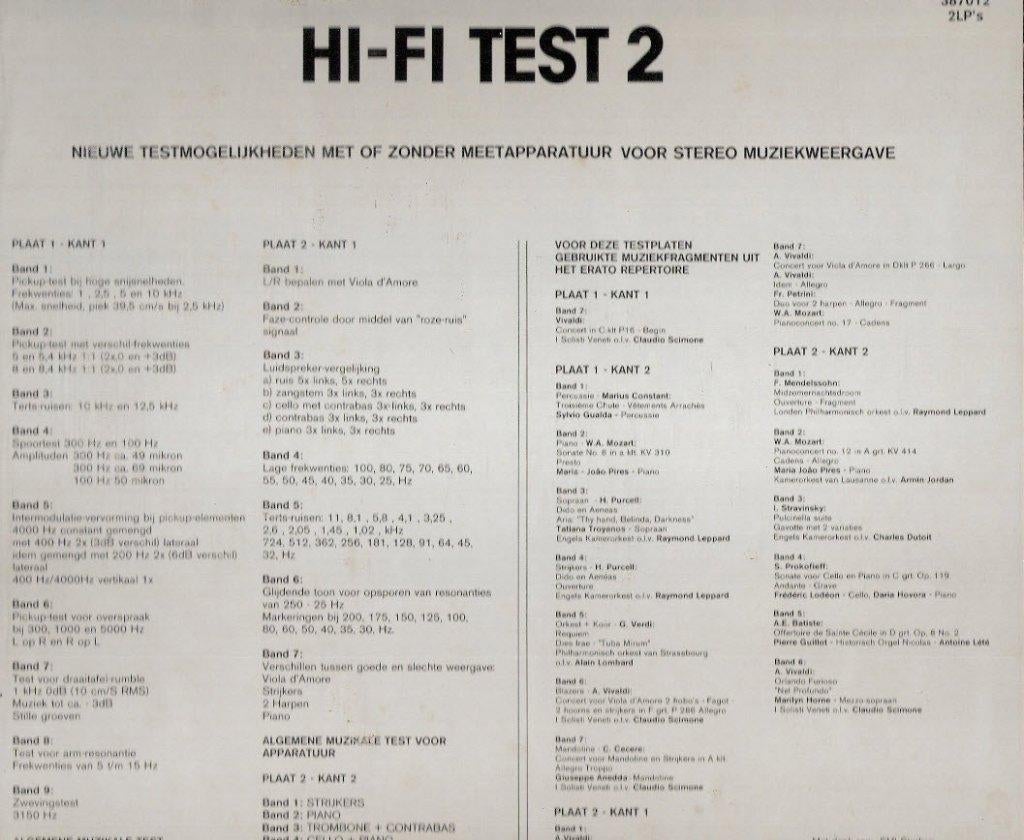 FIRATO HiFi Test (2LP) Jan Kool (Luister) oa Meetinstructies, Ophalen, Gebruikt, Thorens