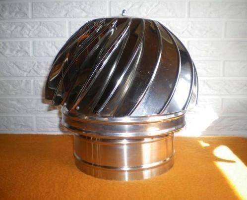 Draaikap/ Gek trekkap van Ø 120, 130, 150 en 200 mm, Ophalen of Verzenden, Nieuw