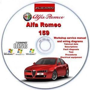Alfa Romeo 159 werkplaatshandboek op DVD, Auto diversen, Handleidingen en Instructieboekjes, Verzenden
