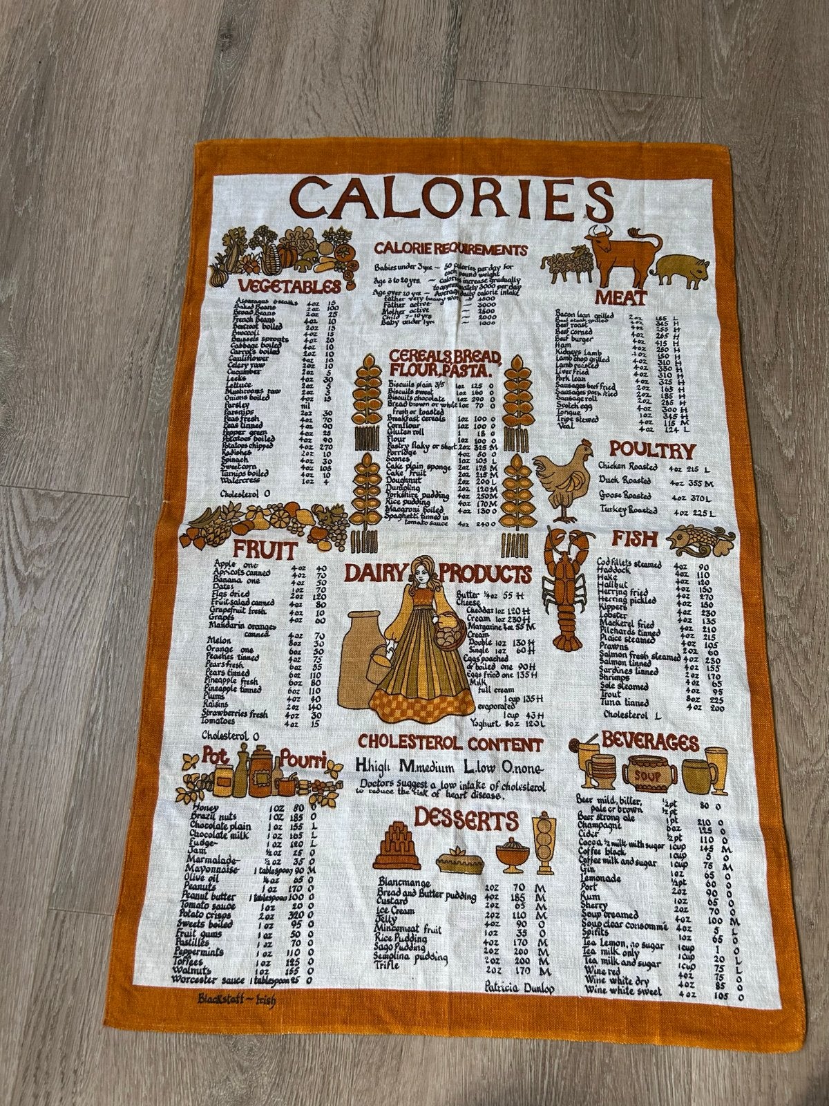 Vintage Iers Linnen Theedoek 'Calories' - Jaren 70, Ophalen of Verzenden
