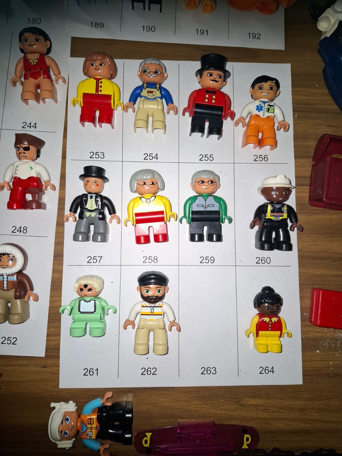 duplo poppetjes opa oma baby kinderen, Ophalen of Verzenden, Duplo