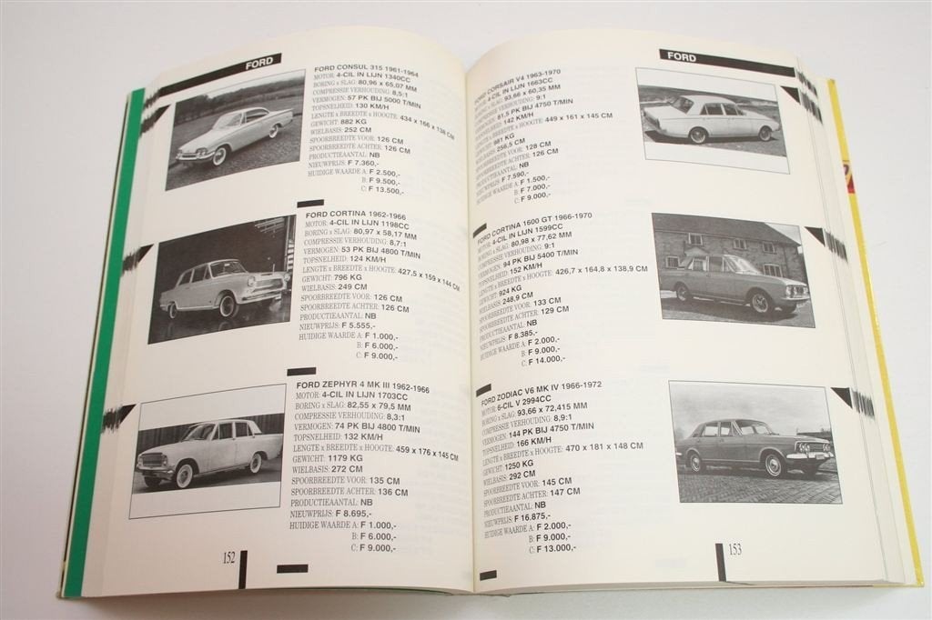 Onschatbare Klassieker [Jaarboek 1992] — 900 Auto\'s, Boeken, Ophalen of Verzenden, Zo goed als nieuw, Algemeen