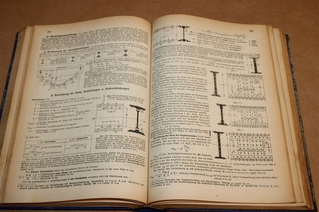 Stahl im Hochbau — Handboek Staalbouw met DIN-normen 1949, Boeken, Ophalen of Verzenden, Gelezen, Bouwkunde