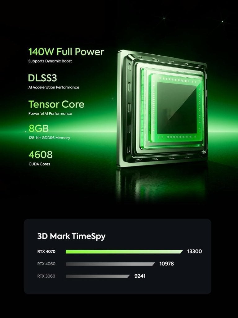 AtomMan G7-Ti, Core i9 Processor 14900HX, 24C/32T , 32GB/1TB, Minisforum, 32 GB, Intel Core i9, Virtual Reality