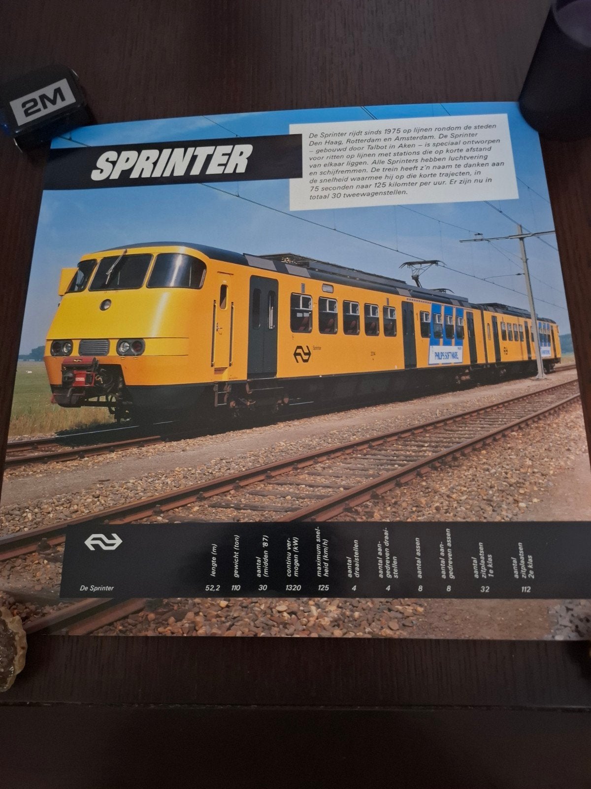 Poster NS Sprinter Trein - Informatie en Afbeelding, Verzamelen, Ophalen of Verzenden, Trein, Overige typen