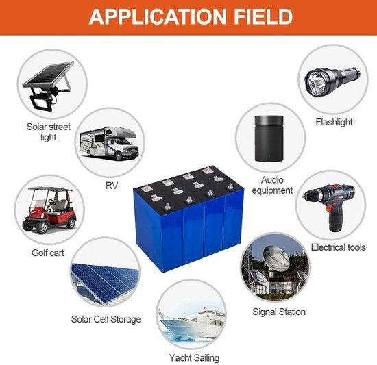 LiFePO4 Accu – Lithium Batterij – Energieopslag, Corvance B.V., Verzenden, Nieuw, Corvancebol@gmail.com