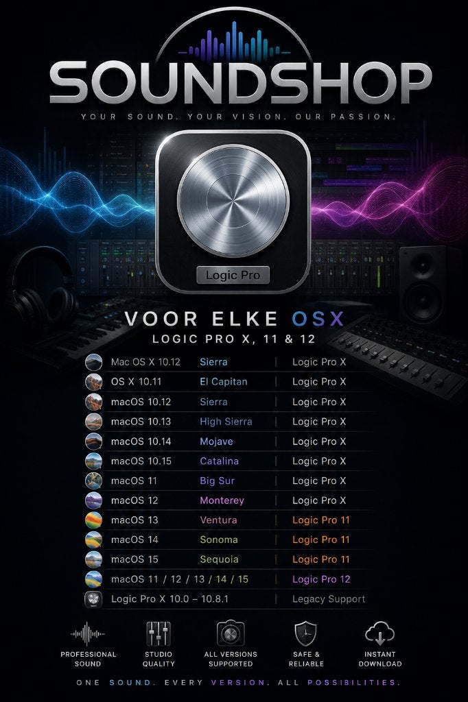 Logic Pro – Vrijwel elke versie leverbaar voor elke macOS, Ophalen, Nieuw, MacOS