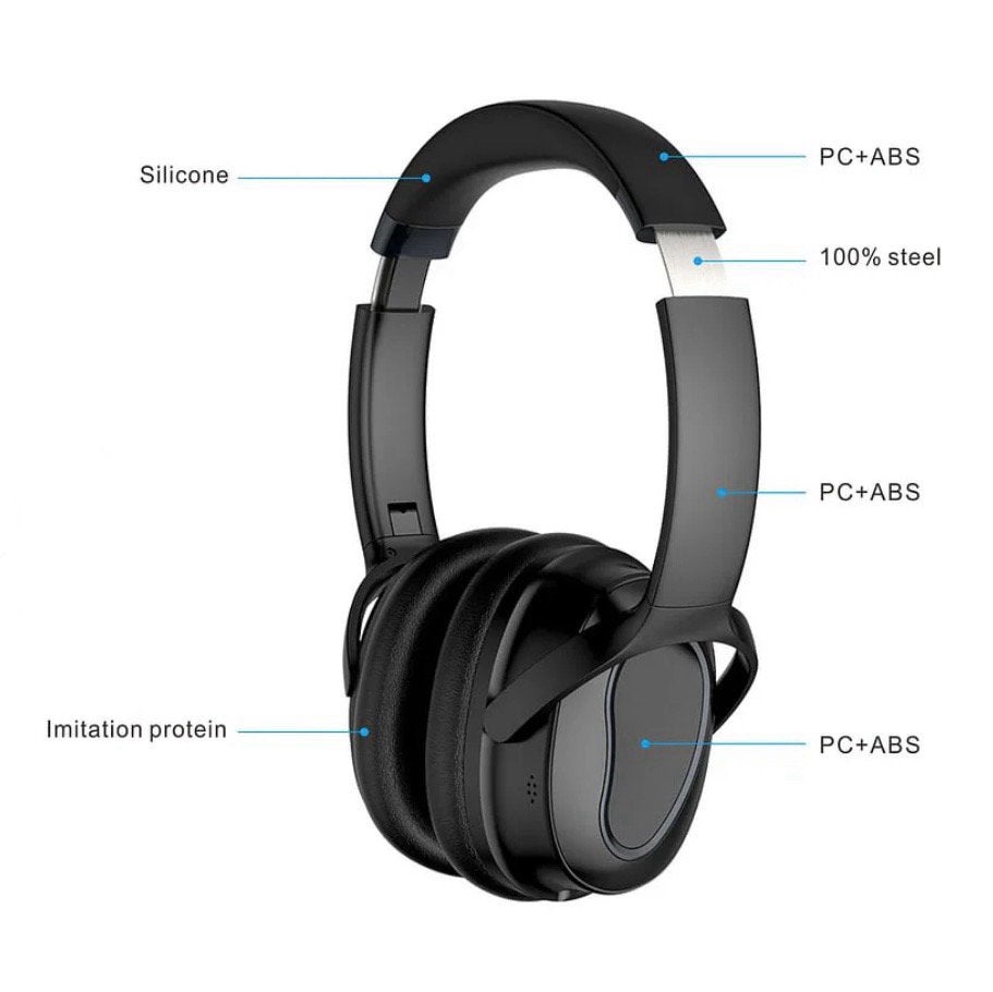 Wireless Koptelefoon met Active Noise Cancelling Nieuw!