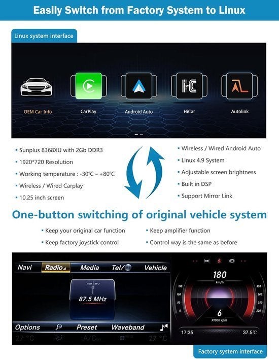 10,25 Inch Autoradio – Touchscreen Radio – Multimedia Speler, Hobby en Vrije tijd, Corvance B.V., Verzenden, Nieuw, Corvancebol@gmail.com