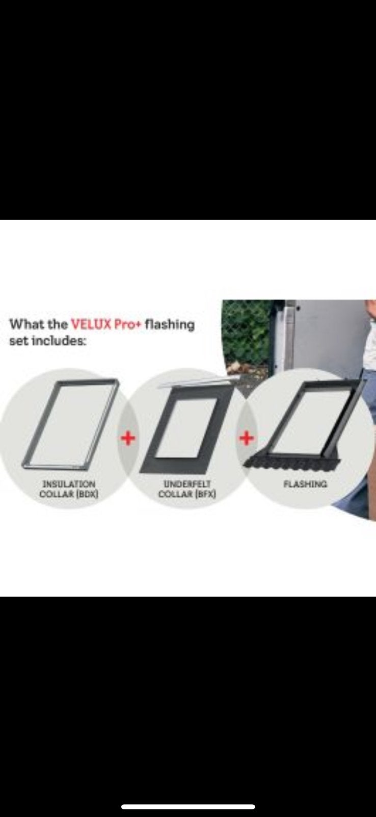 Nieuwe VELUX gootstukken EDZ FK06 & MK06 met toebehoren – 4x, Ophalen, Nieuw, Minder dan 80 cm, Gevelraam of Ruit