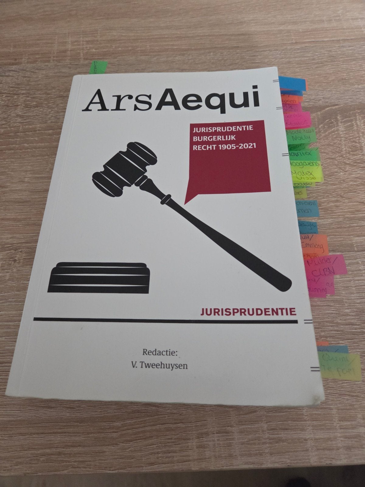 Jurisprudentie Burgerlijk recht 1905-2021, Ophalen of Verzenden, Zo goed als nieuw, Sociale wetenschap
