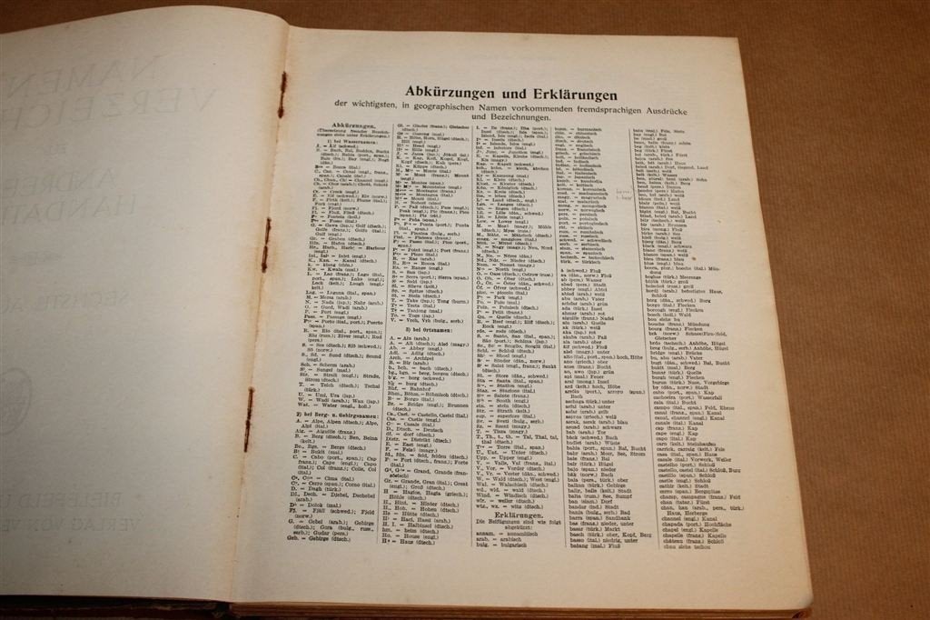 Namenverzeichnis Andrees Handatlas — Index op de Atlas 1914, Gelezen, Ophalen of Verzenden, Landkaart, 1800 tot 2000