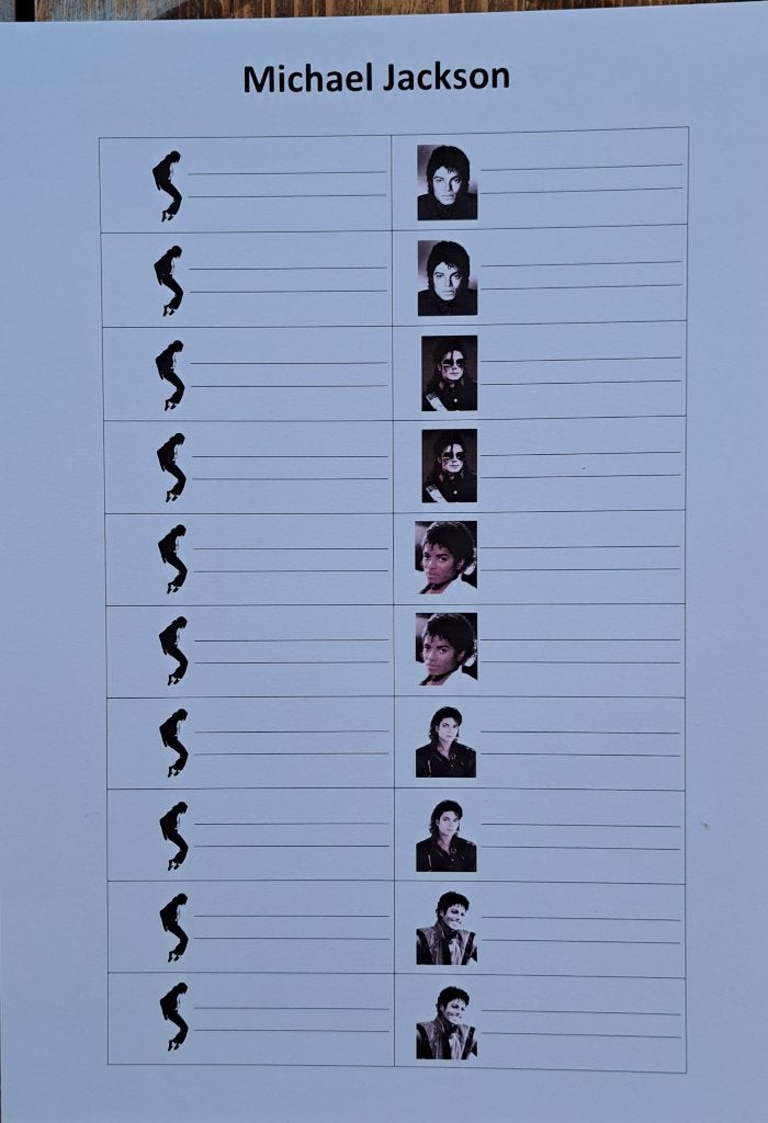 100 jukebox titelkaartjes (Michael Jackson), Ophalen of Verzenden, Gebruikt, Pop