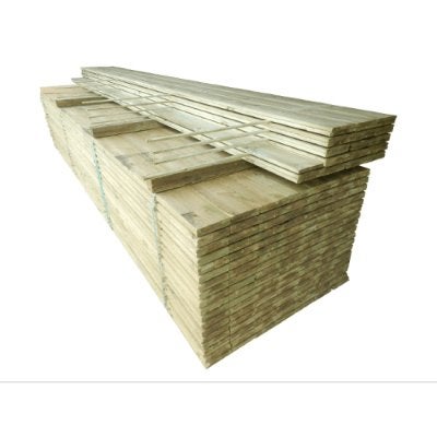 Grenen geschaafde tuinplank 1.5 x 14 cm MOOI VOOORDELIG!, Tuin en Terras, Palen, Balken en Planken, Ophalen of Verzenden, Nieuw