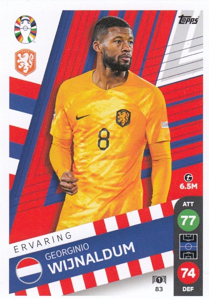 Voetbal - Plaatje - Nederland - Georginio Wijnaldum, Verzamelen, Ophalen of Verzenden, Zo goed als nieuw, Overige binnenlandse clubs